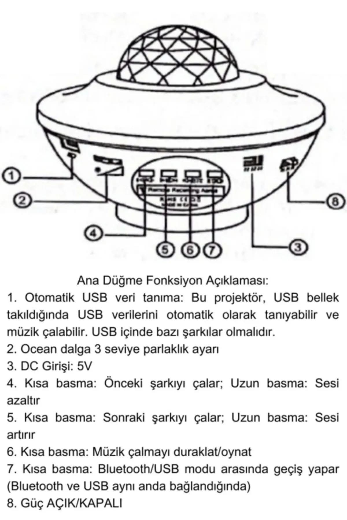 🌌GALAXY BLUETOOTHLU GECE LAMBASI - dibidip