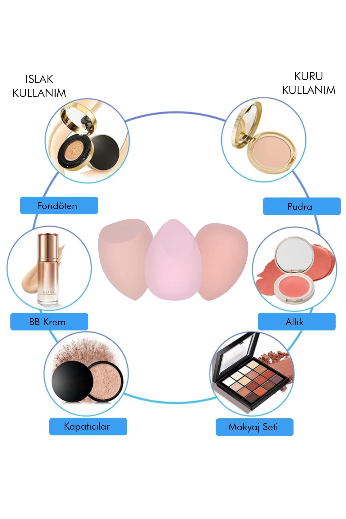 💗3'LÜ STANDLI PEMBE MAKYAJ SÜNGER SETİ - dibidip