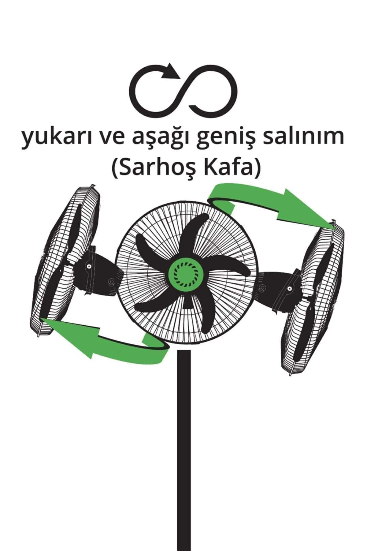 🌬️KİWİ 3 IN 1 VANTİLATÖR - dibidip 