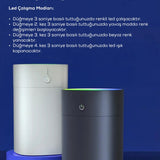 🌬️RGB HAVA NEMLENDİRİCİ - dibidip 