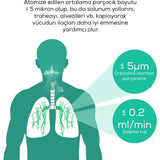 👩NEBULİZATÖR TAŞINABİLİR BUHAR MAKİNESİ - dibidip