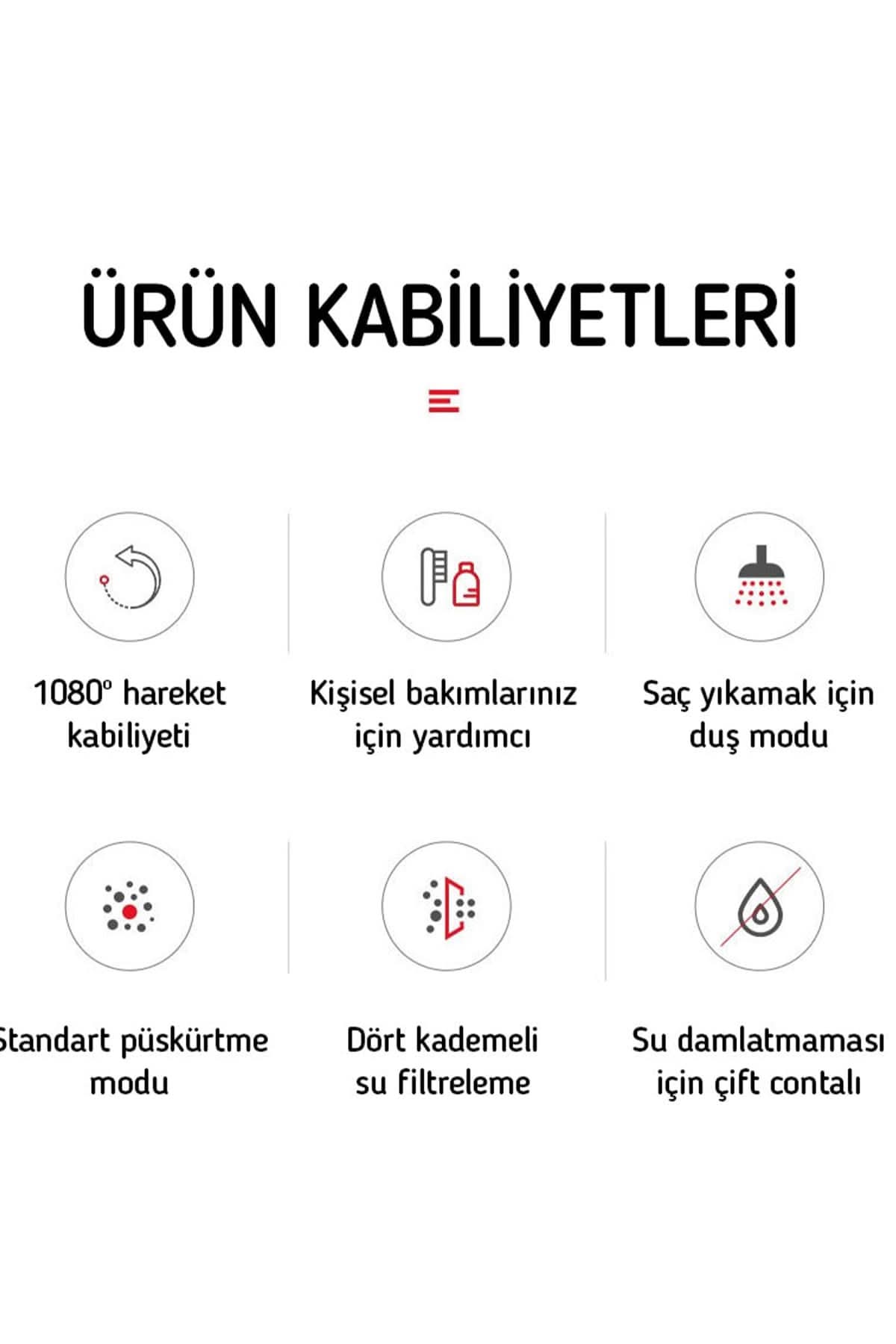 🚿1080° DERECE MUSLUK BAŞLIĞI - dibidip 