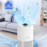 SİNBO BEYAZ HAVA TEMİZLEME CİHAZI