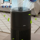SİNBO SİYAH HAVA TEMİZLEME CİHAZI