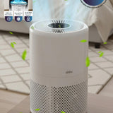 SİNBO BEYAZ HAVA TEMİZLEME CİHAZI