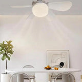 5 Fan Kanat ve Işıklı Uzaktan Kumandalı Tavan Tipi Vantilatör