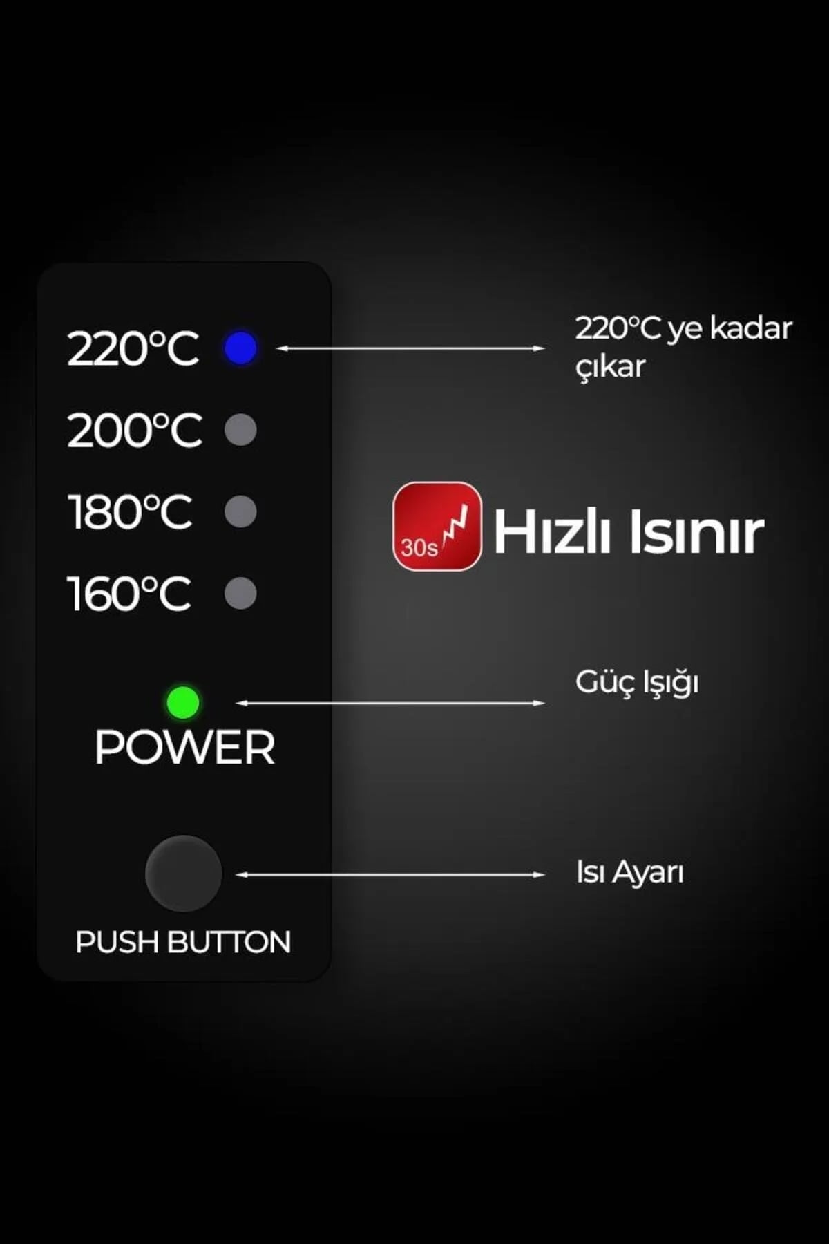 💥SAÇ ŞEKİLLENDİRİCİ TOST MODEL - dibidip 