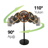 KİWİ KFAN-7419 SİRKÜLASYONLU VANTİLATÖR