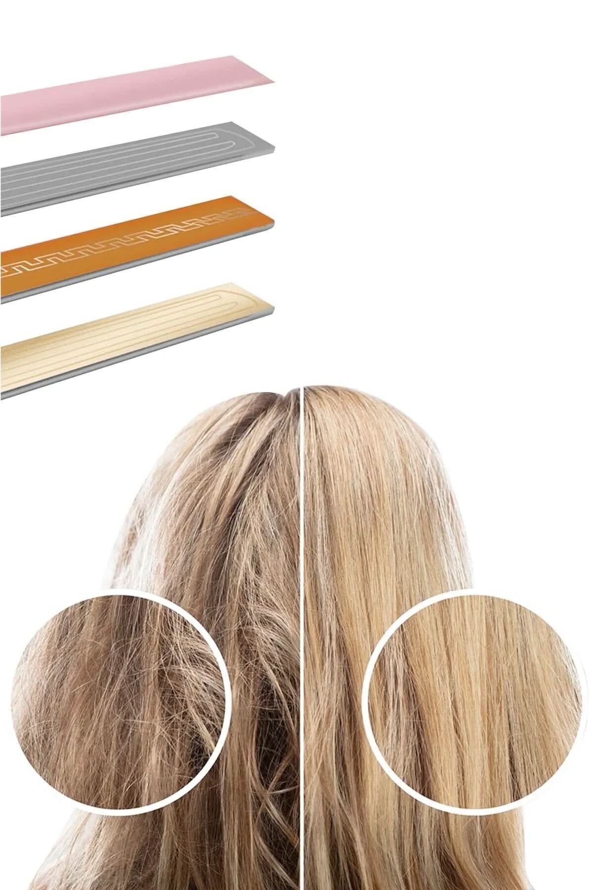 💇MİNİ SAÇ DÜZLEŞTİRİCİ - dibidip