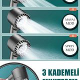 🚿PROF SPA DUŞ BAŞLIĞI - dibidip 